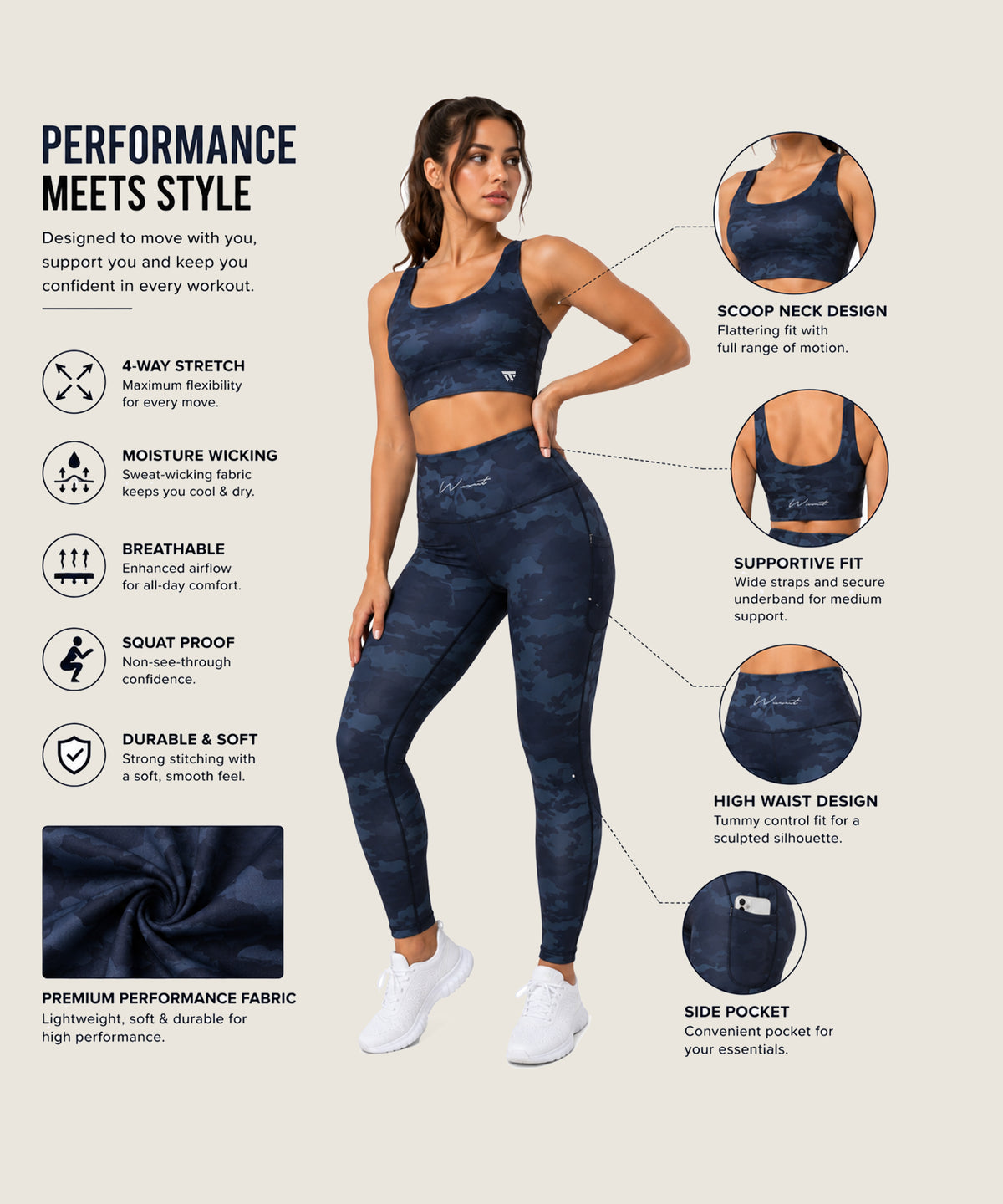 Women's High-Waist Pocket Legging - (Ladies Leggings) Navy Camo